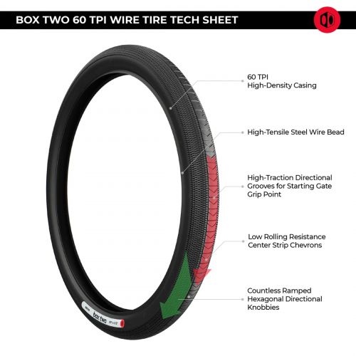 BOX TWO TIRES - 60 TPI - WIRE BEAD