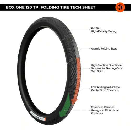 BOX ONE TIRES - 120 TPI - FOLDING BEAD