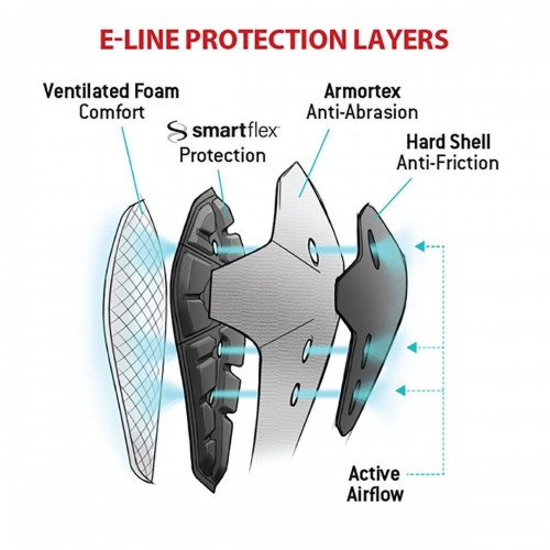 G-FORM E-LINE KNEE GUARD