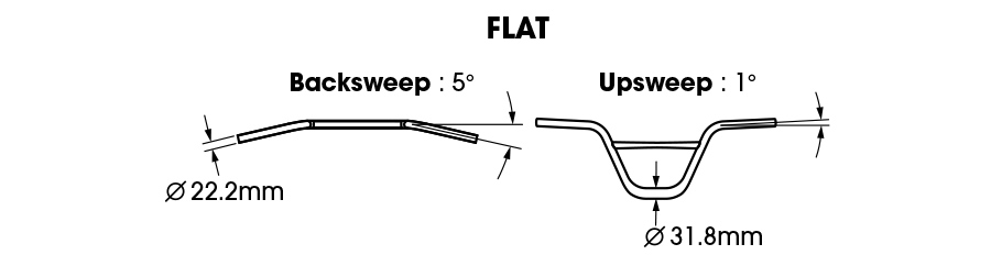 ELEVN 31.8 FLAT 8.0