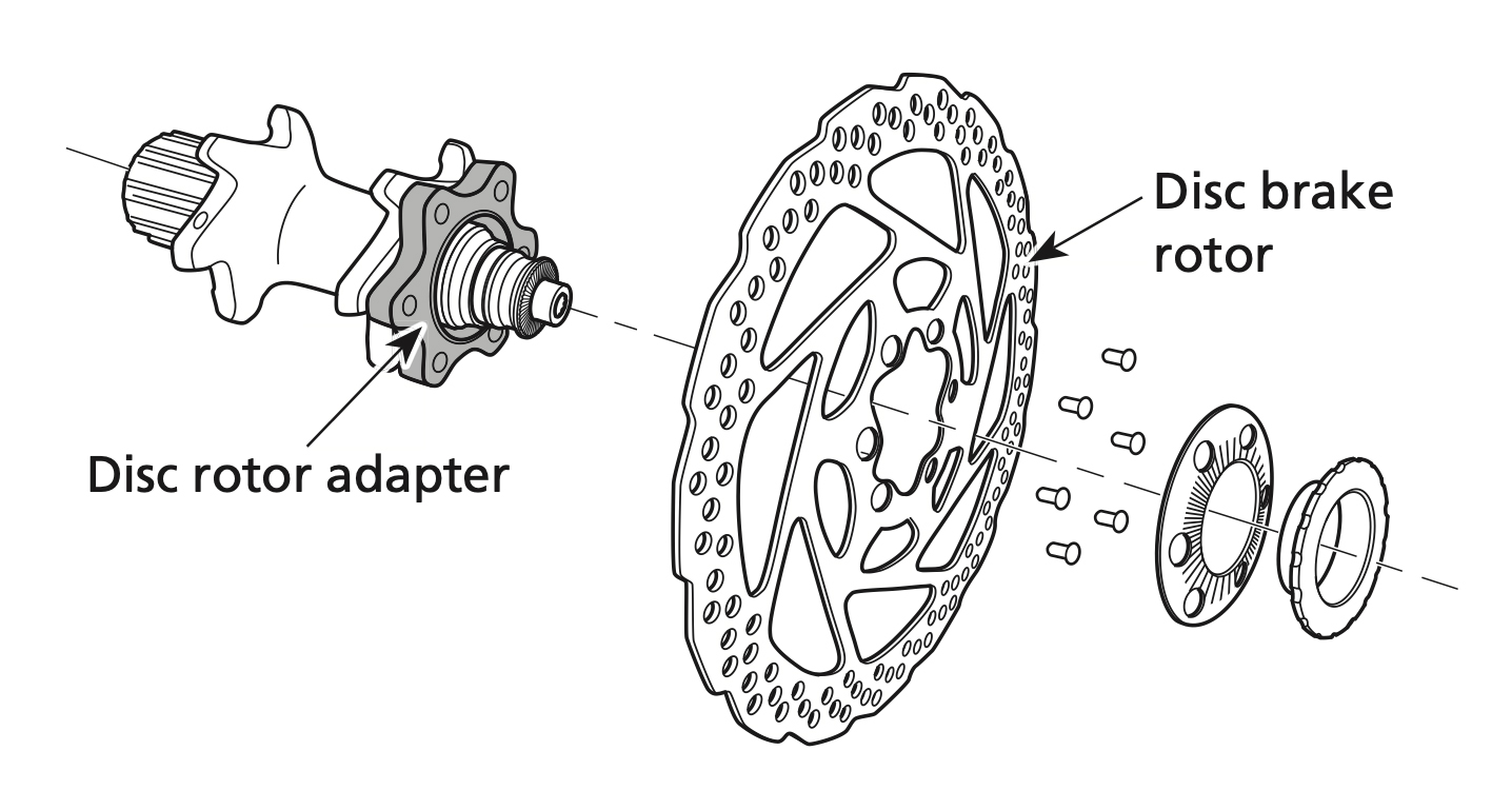 SHIMANO CENTER LOCK ISO ADAPTER